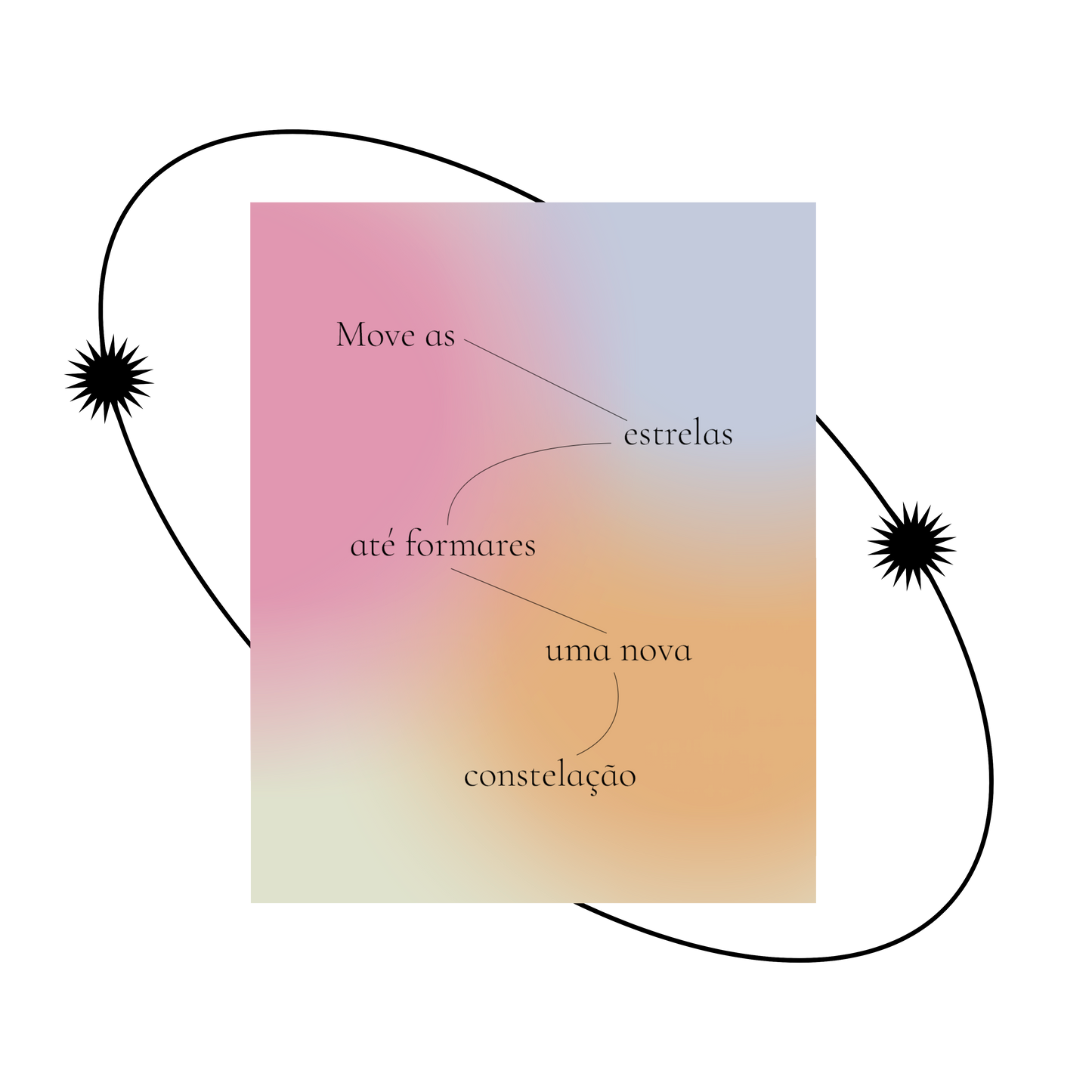 Poster Ilustração Constelação