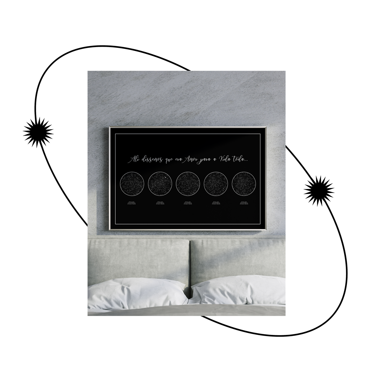 Poster 50x70 com 5 Mapas de Estrelas