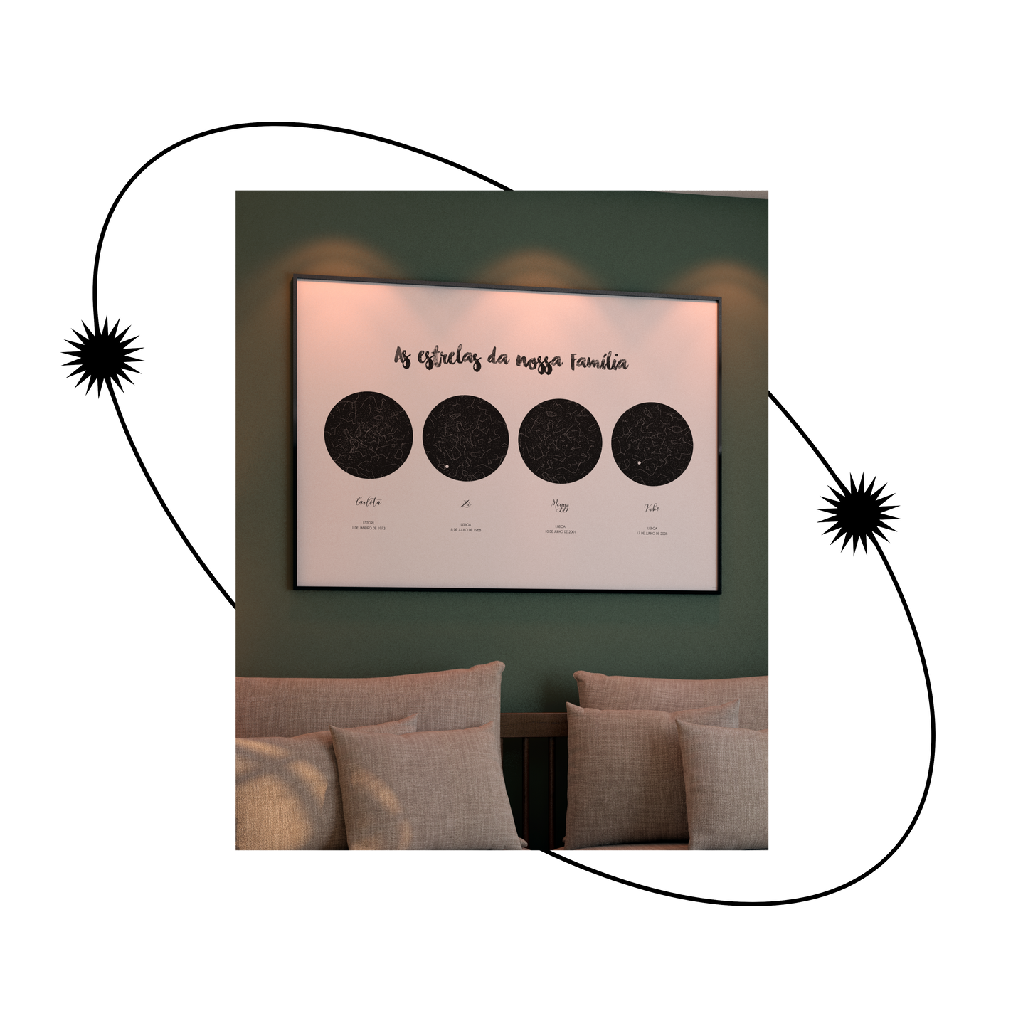Poster 50x70 com 4 Mapas de Estrelas