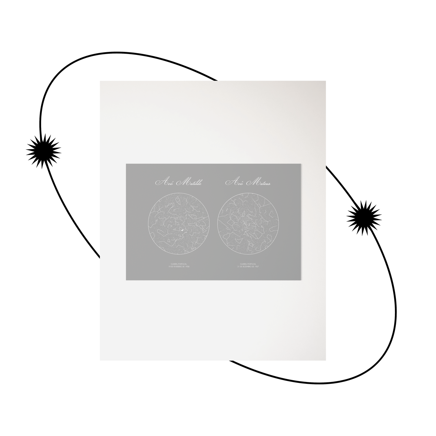 Poster 50x70 com 2 Mapas de Estrelas