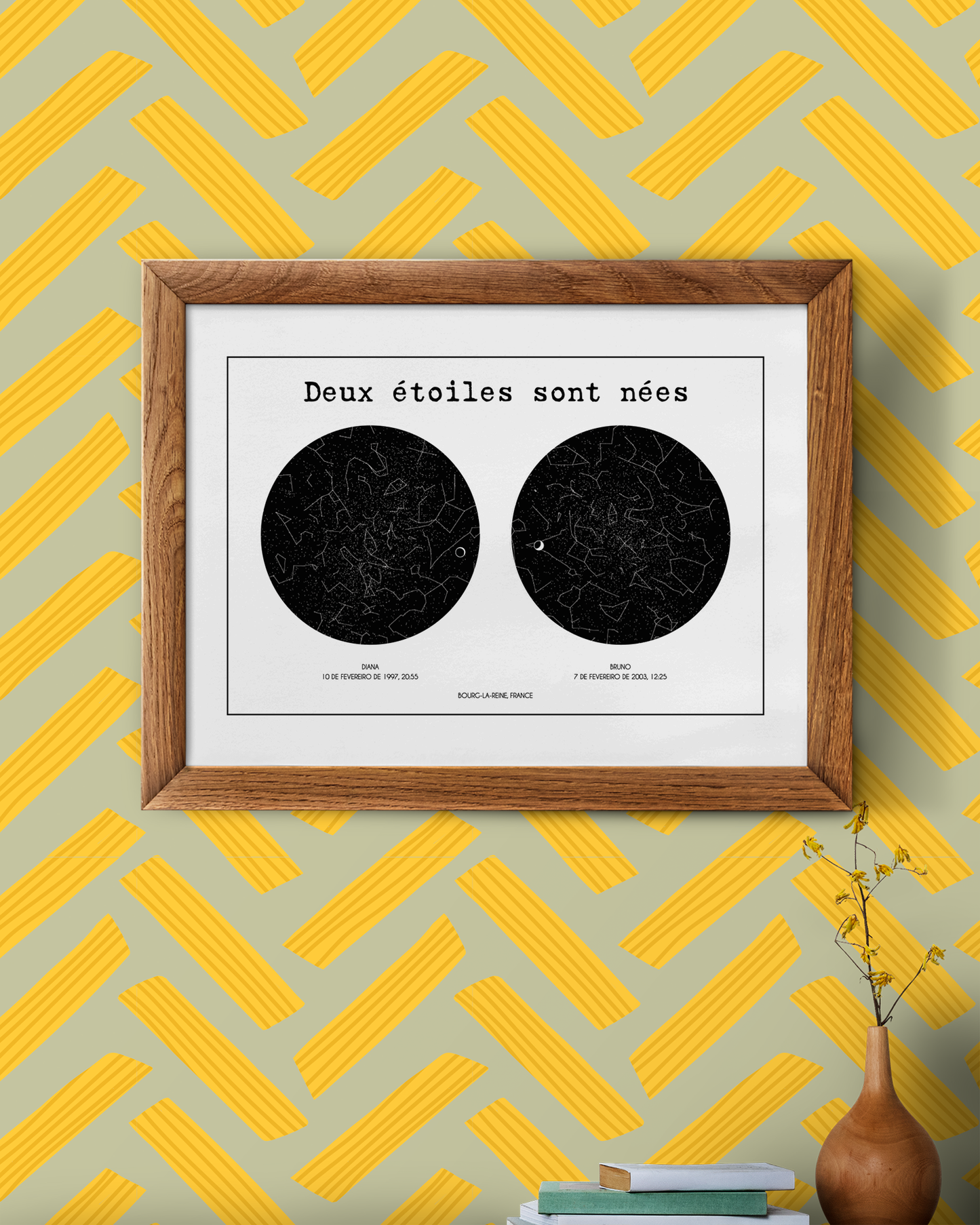 Poster 21x30 com 2 Mapas de Estrelas