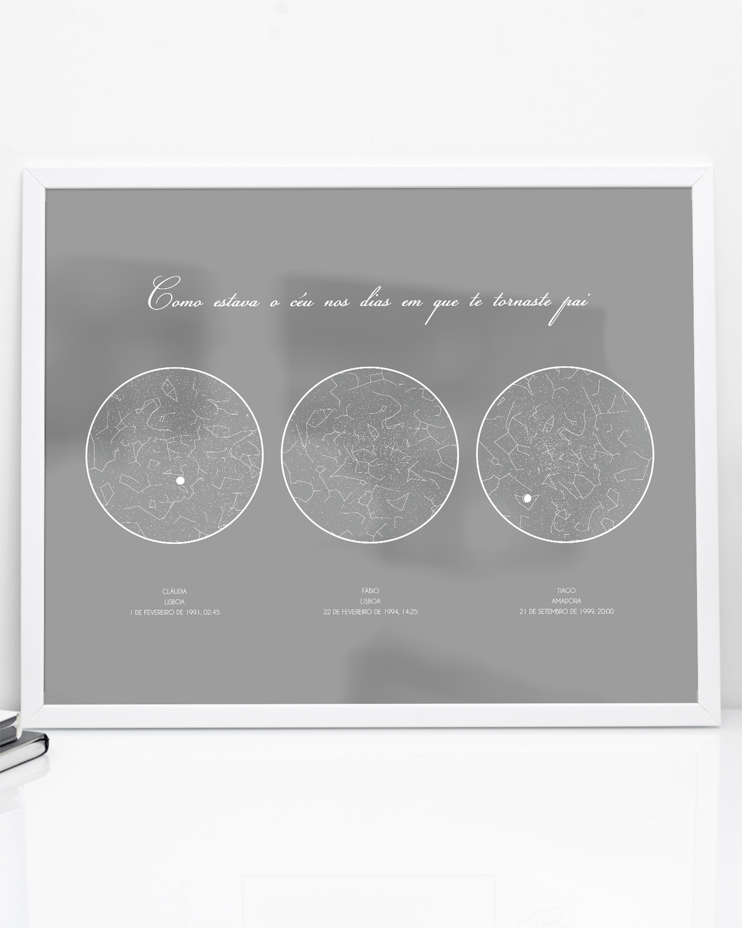 Poster 30x40 com 3 Mapas de Estrelas