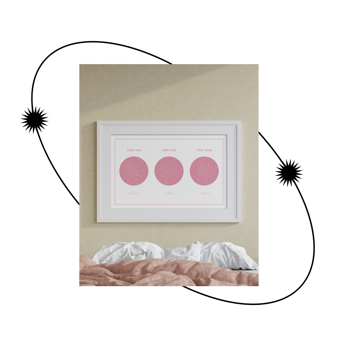 Poster 30x40 com 3 Mapas de Estrelas