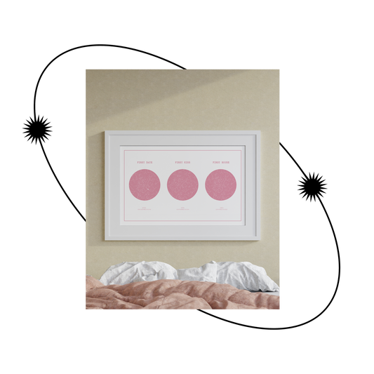 Poster 30x40 com 3 Mapas de Estrelas