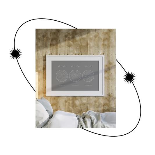 Poster 50x70 com 3 Mapas de Estrelas