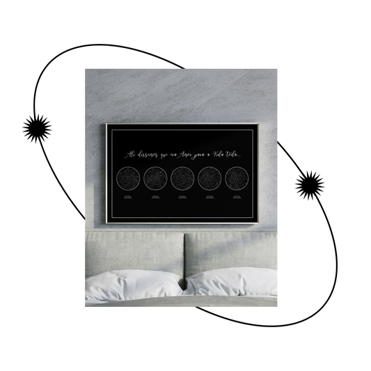 Poster 50x70 com 5 Mapas de Estrelas