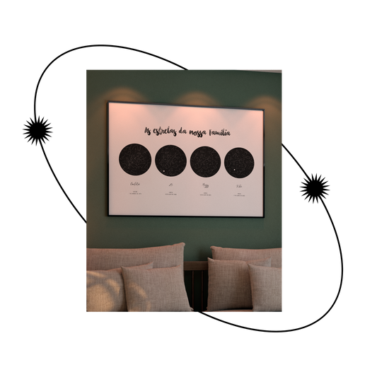 Poster 50x70 com 4 Mapas de Estrelas