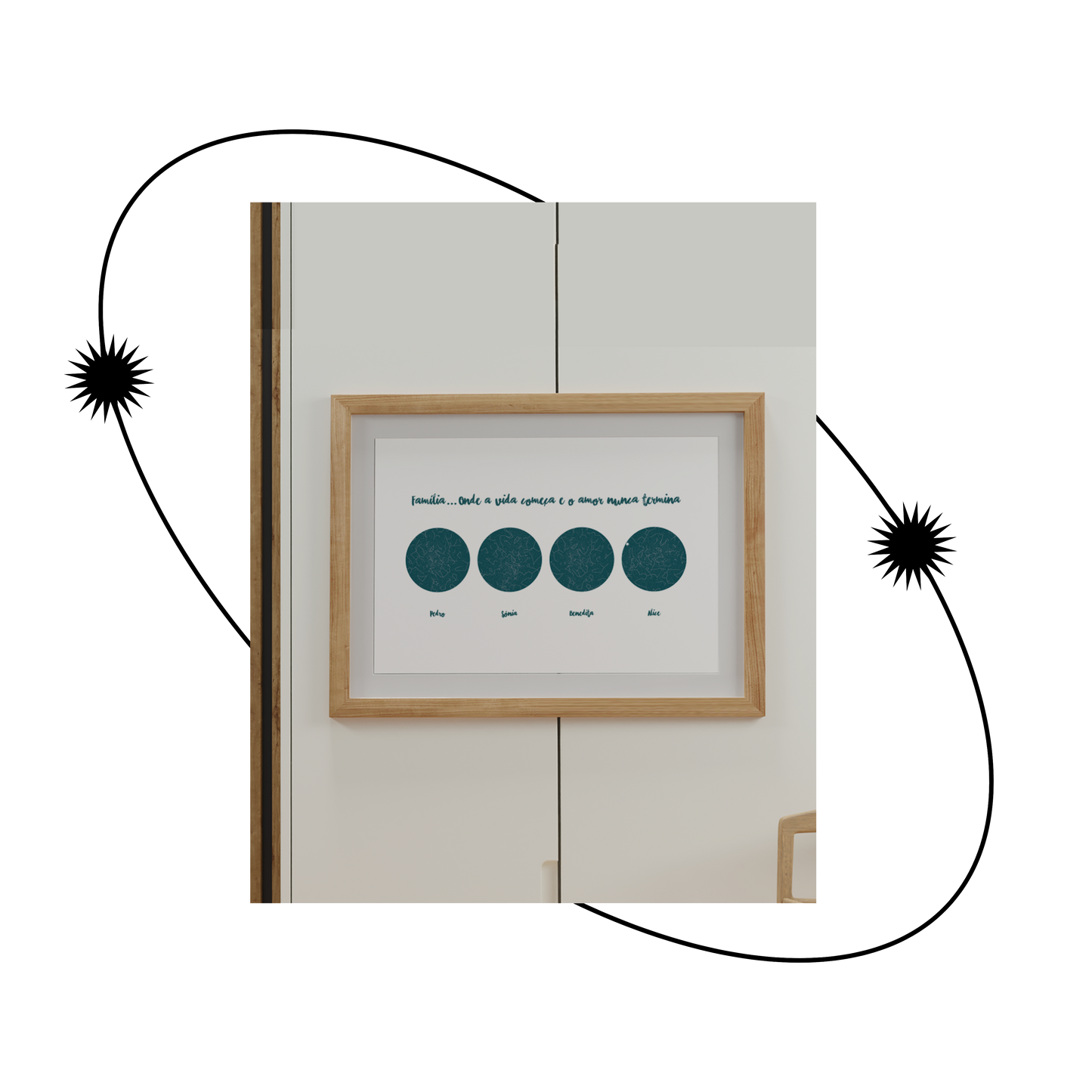 Poster 40x50 com 4 Mapas de Estrelas