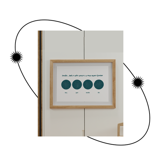 Poster 40x50 com 4 Mapas de Estrelas