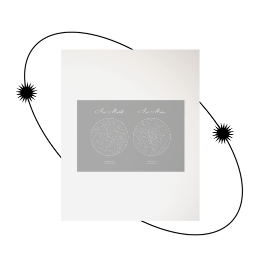 Poster 50x70 com 2 Mapas de Estrelas