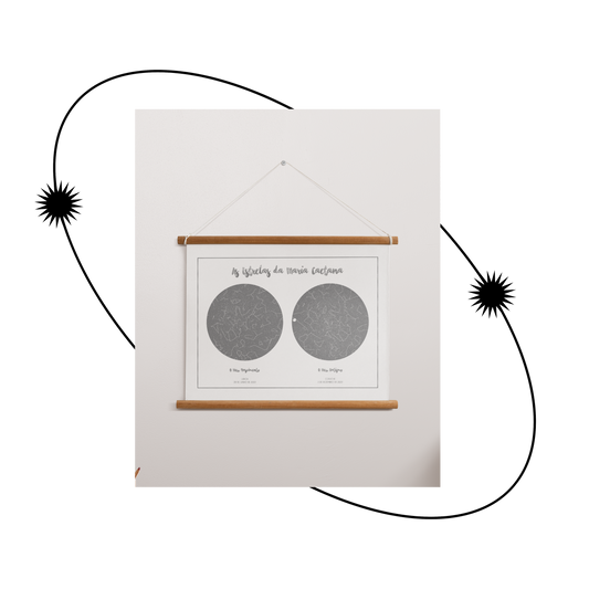 Poster 30x40 com 2 Mapas de Estrelas